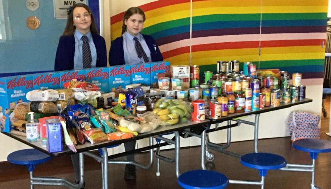 foodbank donations